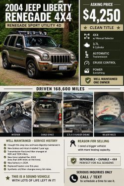 2004 Jeep Liberty
