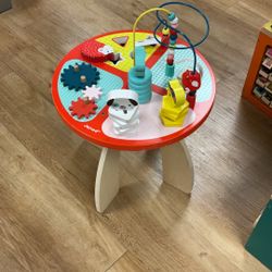 Janod Activity Table 