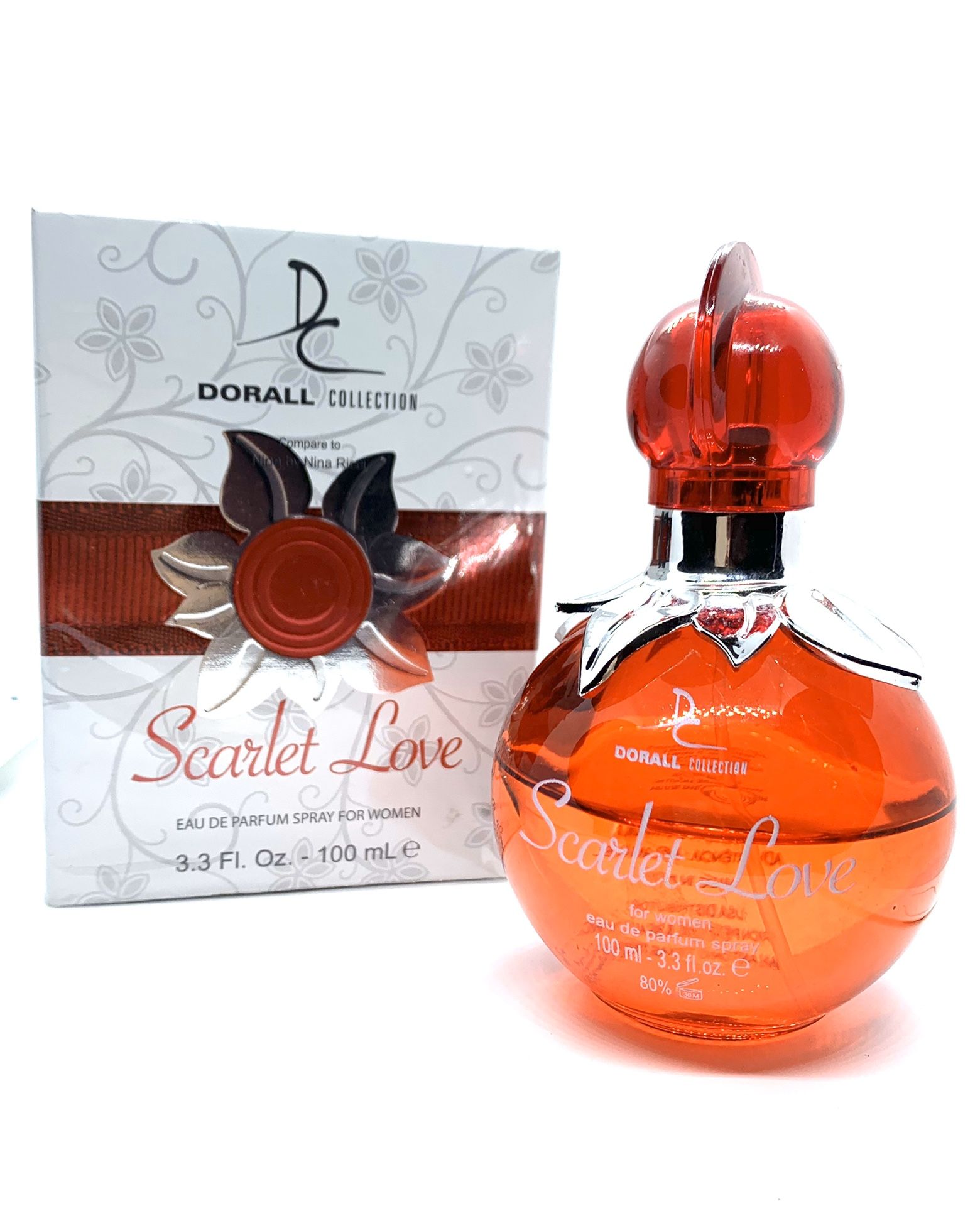 Women designer impression perfume