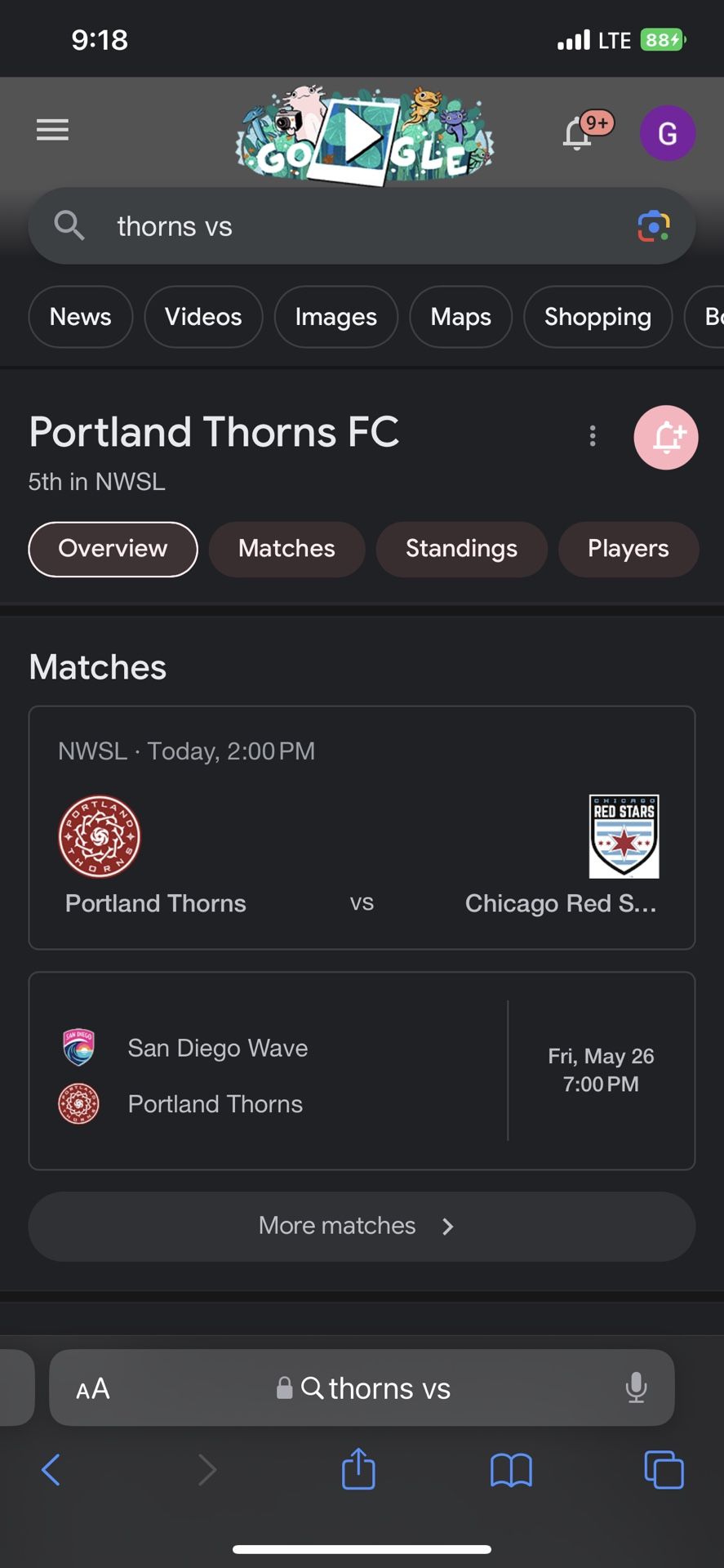 Thorns Vs Chicago