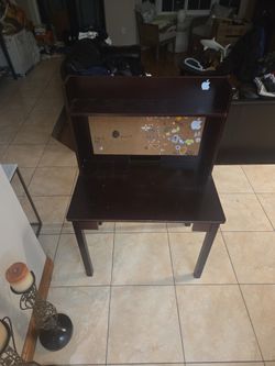 Desk Without Chair Used