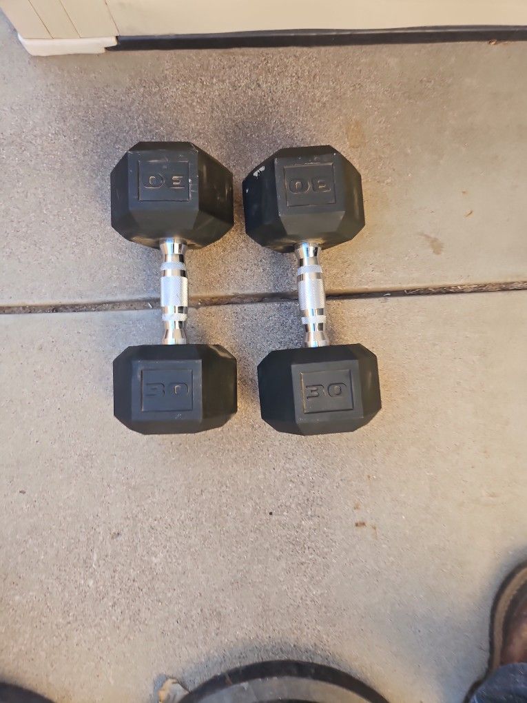 Weights