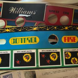 Defender Control Panel Overlay Arcade Part