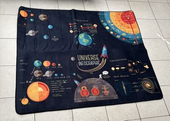 Universe Infographics - Solar System  Area Rug 5’ X 5.92