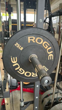 Rogue weights