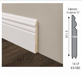 Baseboards