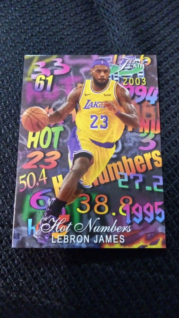 best kobes for basketball