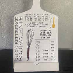 Boston Warehouse "Quick Reference Equivalents"