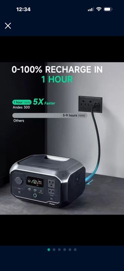 Portable Power Station Andes 300, 266Wh Battery with 300W AC/100W USB-C Output —SOLAR PANEL NOT INCLUDED