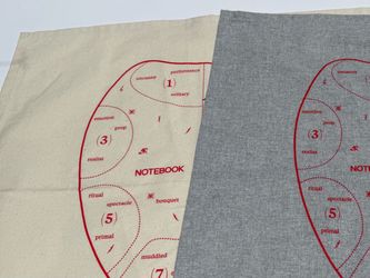 Ukiyo kitchen Towels — Set of 3 (Brand New, Unused)