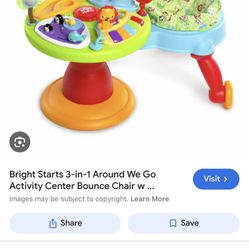 Infant Baby Walk Around Activity Toy Play Center Like Brand New  Perfect Condition 