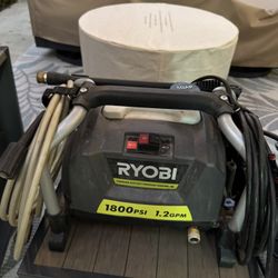 Ryobi Power Washer
