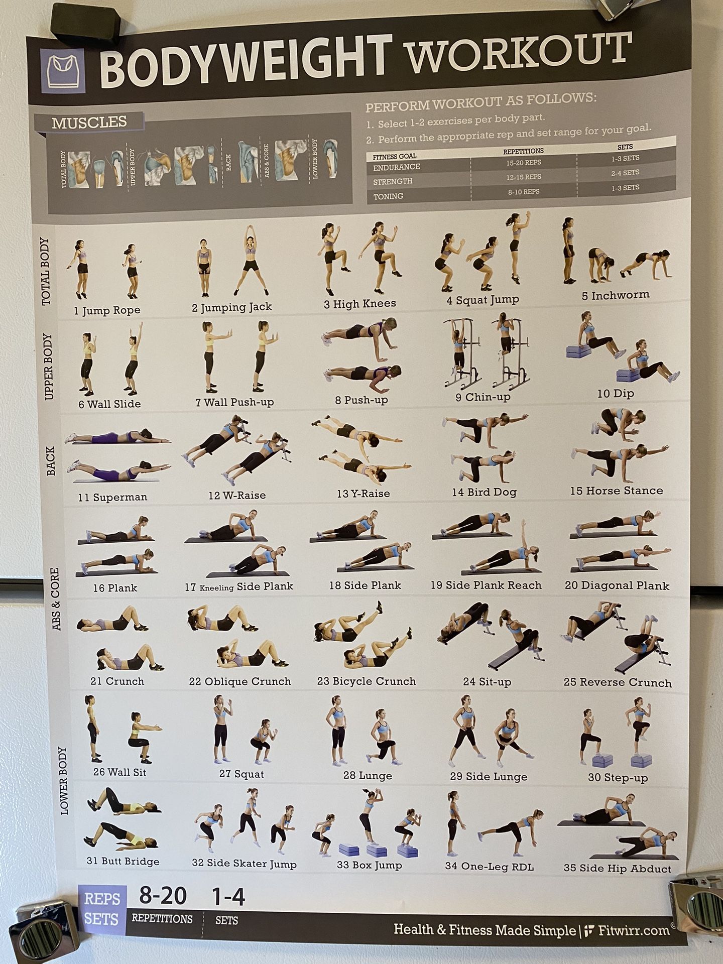 Poster BODYWEIGHT Workout for Women 19”x27”