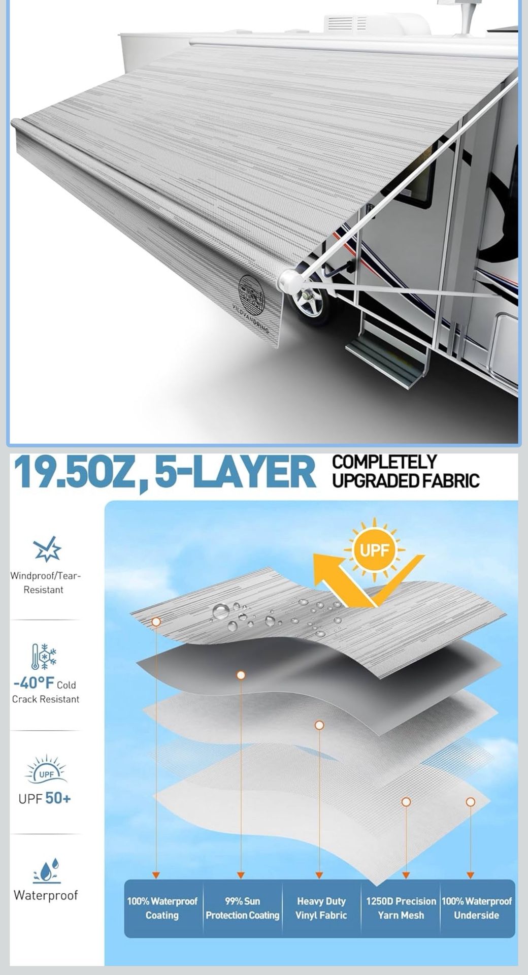 New Heavy-Duty RV Awning Fabric Replacement 18ft – Camper Awning Fabric Replacement, 19.5oz Heat-Sealed Vinyl, UV-Resistant, Sunproof, Weatherproof, U