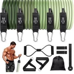 RESISTANCE BANDS SET