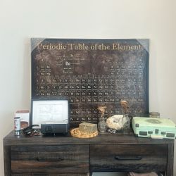 Beautiful Periodic Table Wall Art