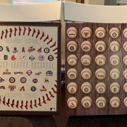 2 Wall Hanging/Decor - MLB Themed