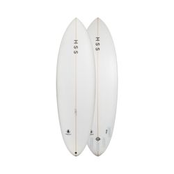 HSS “Closer” 6.4 By Jim Ellington