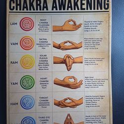 Metal Sign Chakra Awakening Yoga Meditation Inspiration Wall Art Room Aesthetic