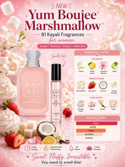 Perfume Oils