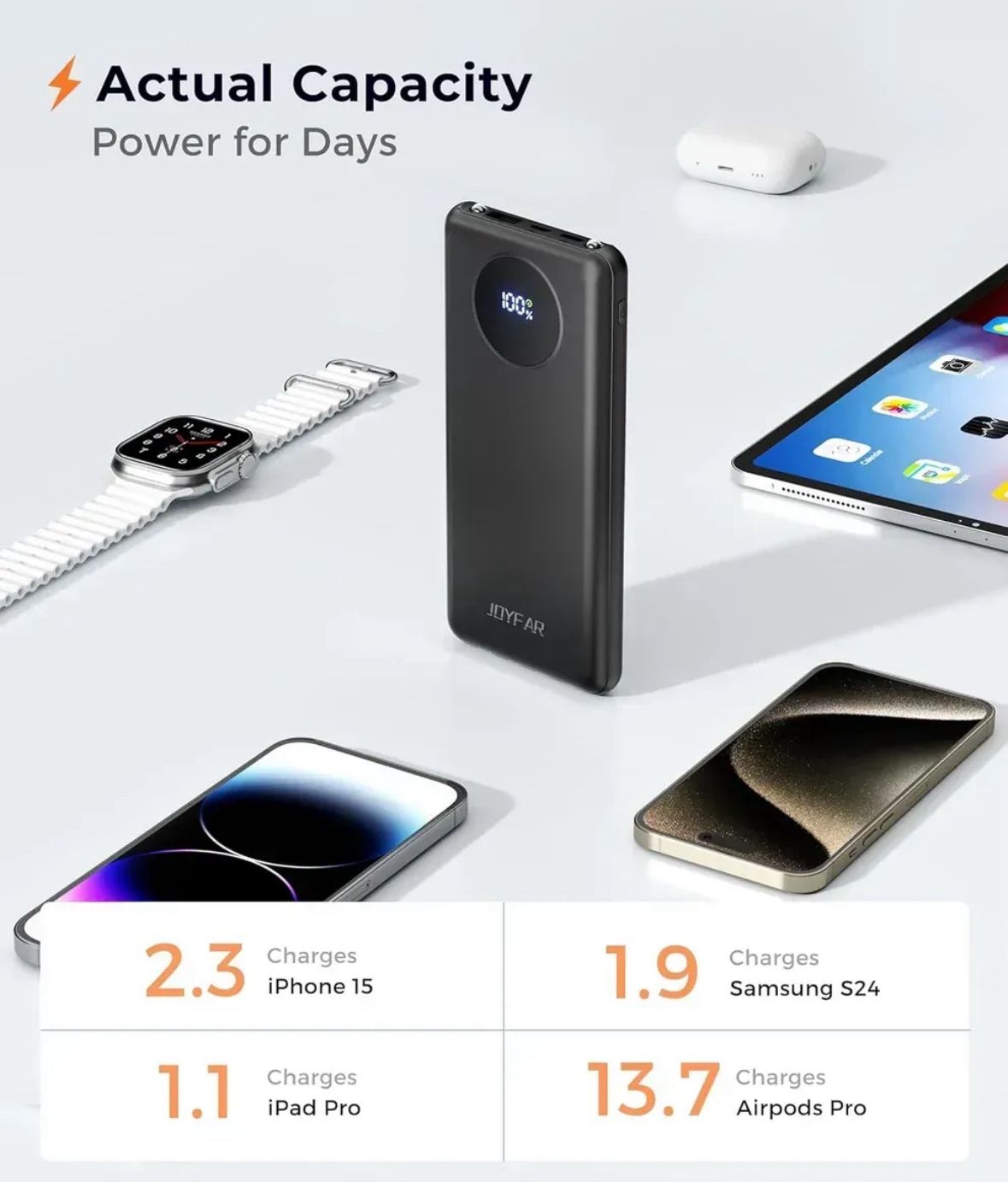 Power Bank 10000 Mah $25