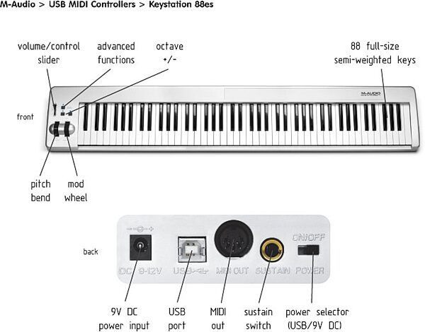 M audio 88 Keys