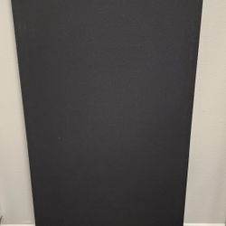 GIK Acoustic Panels (set of 5)