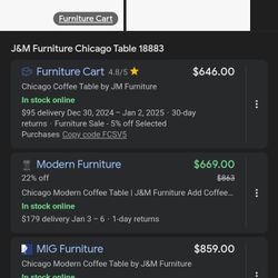 J @M Chicago Stainless Steel Coffee Table