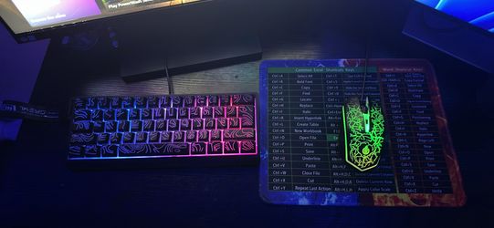 Pc plus keyboard and mouse
