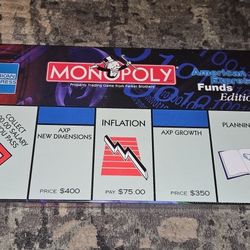 Monopoly American Express Funds Edition (2000) Brand New & Factory Sealed!! 