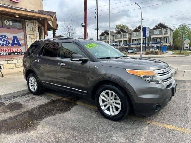 2015 Ford Explorer