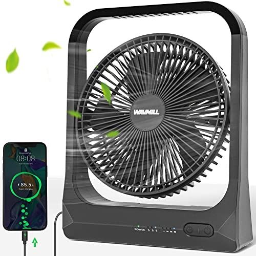 8-inch USB Portable Fan - 10400mAh Rechargeable Battery Operated Fan(28Hrs work time) - Personal Desk Fan - Battery Powered Fan use for Bedroom, Desk