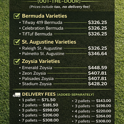 Sod / Grass per pallet