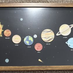 NEW Framed Solar System Planets Wall Art