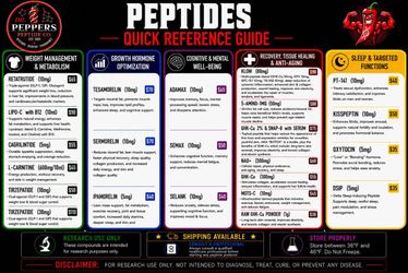 Baje de Peso!!  Y Controle el Azucar-peptidos