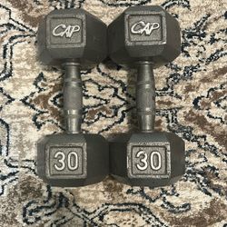 Cap Cast Iron Dumbbells 