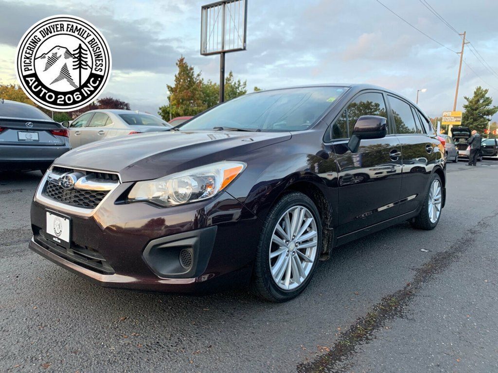 2012 Subaru Impreza Wagon