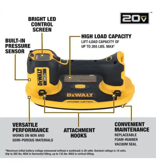 GRABO LIFTER 20V DeWalt Suction Upto 265lbs MAX Load Capacity TOOL ONLY, NEW, FINANCING AVAILABLE