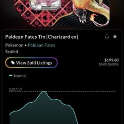 pladean fates charizard tin 