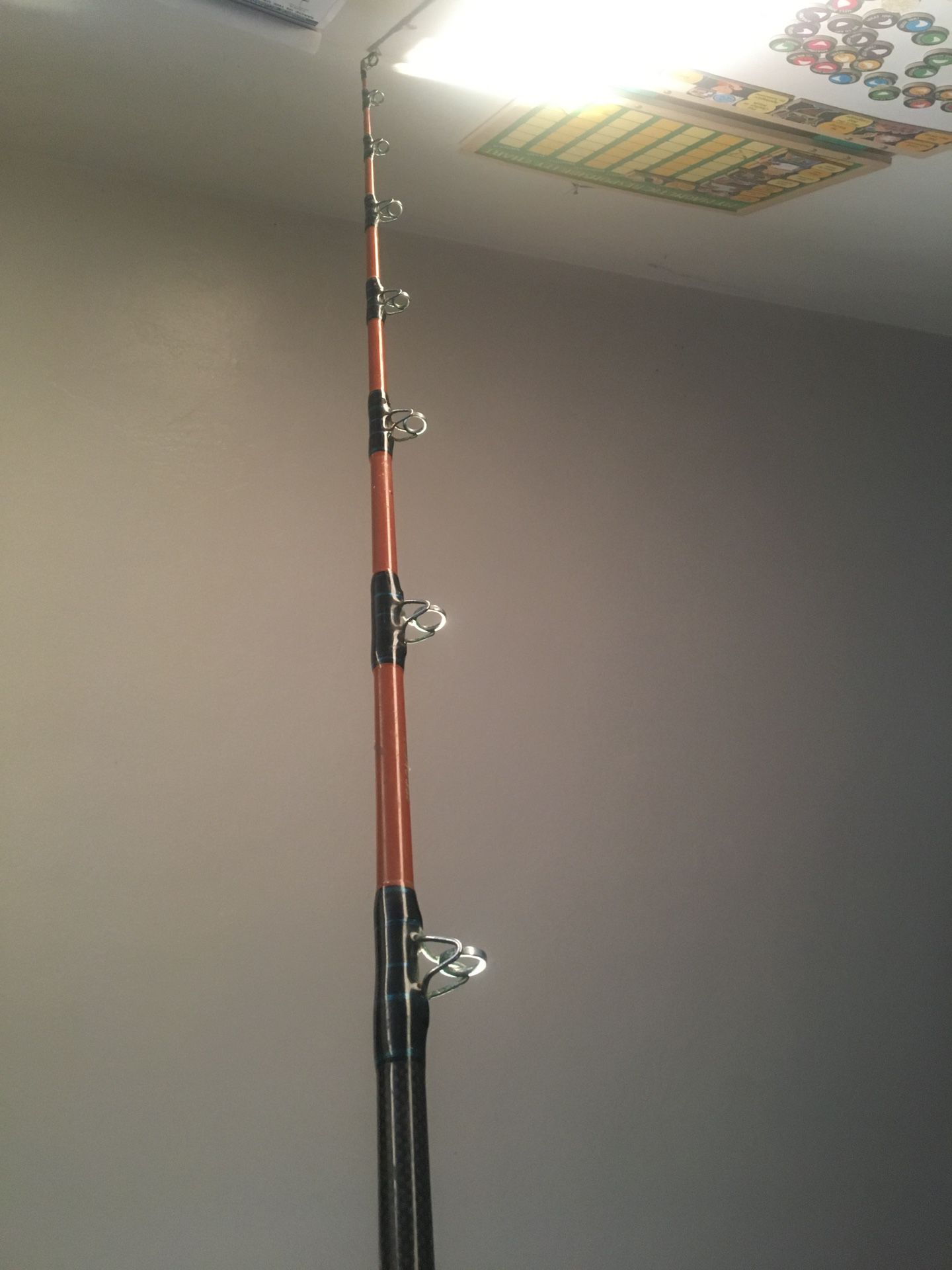Pro Sabre SD700 7’ Fishing Rod