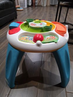 Activity Table