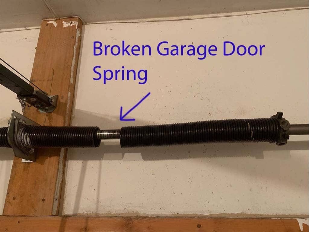 Garage Door Not Working Might Be Your Spring