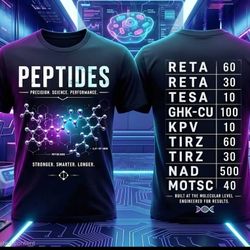 Peptide Shirt Reta Tirz MotsC Nad Tesa Glow GLP Peppers Supplements 