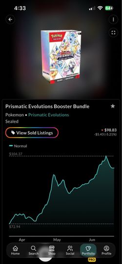 Prismatic bundle 2x