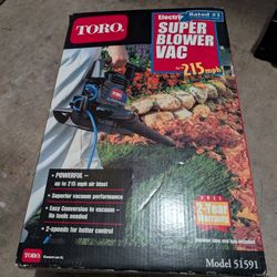 Leaf Blower And Vacuum