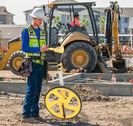 Measuring Wheel