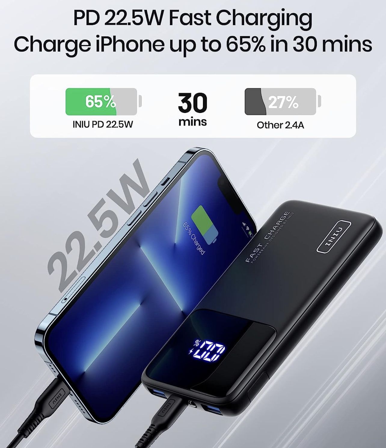 INIU PORTABLE CHARGER BLACK PD 22.5W 10500mAh