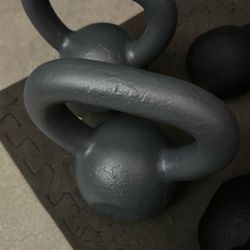Pair of 15lbs kettlebells