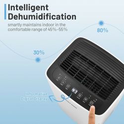 DEHUMIDIFIER ---COSTWAY©  1500 sqft/ 24 Pints