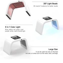 Megelin Light Therapy 